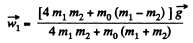 Irodov Solutions: The Fundamental Equation of Dynamics | Physics Class 11 - NEET