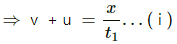 HC Verma Questions and Solutions: Chapter 3- Rest and Motion: Kinematics- 2 | HC Verma Solutions - JEE