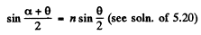 Irodov Solutions: Photometry & Geometrical Optics - 2 | I. E. Irodov Solutions for Physics Class 11 & Class 12 - JEE