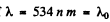 Irodov Solutions: Dispersion and Absorption of Light- 1 | I. E. Irodov Solutions for Physics Class 11 & Class 12 - JEE