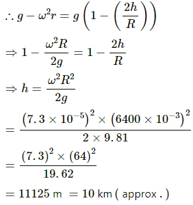 HC Verma Questions and Solutions: Chapter 11: Gravitation- 2 | HC Verma Solutions - JEE
