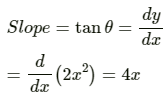 HC Verma Questions and Solutions: Chapter 2- Physics & Mathematics- 2 | HC Verma Solutions - JEE