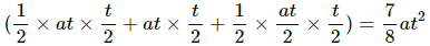 HC Verma Questions and Solutions: Chapter 3- Rest and Motion: Kinematics- 1 | HC Verma Solutions - JEE