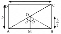 HC Verma Questions and Solutions: Chapter 35: Magnetic Field due to a Current- 3 | HC Verma Solutions - JEE