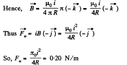 Irodov Solutions: Constant Magnetic Field Magnetics | I. E. Irodov Solutions for Physics Class 11 & Class 12 - JEE