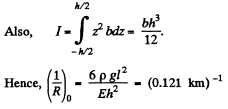 Irodov Solutions: Elastic Deformations of a Solid Body | Physics Class 11 - NEET
