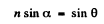 Irodov Solutions: Photometry & Geometrical Optics | I. E. Irodov Solutions for Physics Class 11 & Class 12 - JEE