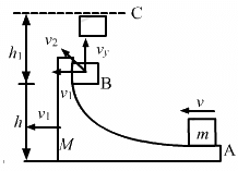 HC Verma Questions and Solutions: Chapter 9: Centre of Mass, Linear Momentum, Collision- 2 | HC Verma Solutions - JEE