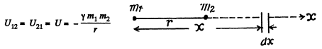 Irodov Solutions: Universal Gravitation | Physics Class 11 - NEET