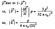 Irodov Solutions: Conductors And Dielectrics In An Electric Field- 1 | I. E. Irodov Solutions for Physics Class 11 & Class 12 - JEE