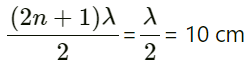 HC Verma Questions and Solutions: Chapter 16: Sound Waves- 2 | HC Verma Solutions - JEE
