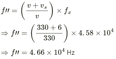 HC Verma Questions and Solutions: Chapter 16: Sound Waves- 2 | HC Verma Solutions - JEE