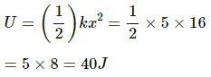 HC Verma Questions and Solutions: Chapter 12: Simple Harmonics Motion- 2 | HC Verma Solutions - JEE