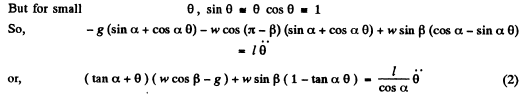 Irodov Solutions: Mechanical Oscillations- 3 | I. E. Irodov Solutions for Physics Class 11 & Class 12 - JEE