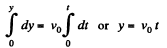 Irodov Solutions: Kinematics - 3 | I. E. Irodov Solutions for Physics Class 11 & Class 12 - JEE