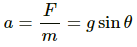 HC Verma Questions and Solutions: Chapter 12: Simple Harmonics Motion- 2 | HC Verma Solutions - JEE