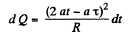 Irodov Solutions: Electromagnetic Induction: Maxwell’s Equations | I. E. Irodov Solutions for Physics Class 11 & Class 12 - JEE