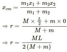 HC Verma Questions and Solutions: Chapter 10: Rotational Mechanics- 2 | HC Verma Solutions - JEE