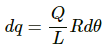 HC Verma Questions and Solutions: Chapter 29: Electric Field & Potential- 3 | HC Verma Solutions - JEE