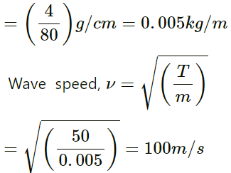 HC Verma Questions and Solutions: Chapter 15: Wave Motion & Waves on a String - 2 | HC Verma Solutions - JEE