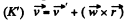 Irodov Solutions: Universal Gravitation - 2 | I. E. Irodov Solutions for Physics Class 11 & Class 12 - JEE