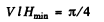 Irodov Solutions: Polarization of Light- 3 | I. E. Irodov Solutions for Physics Class 11 & Class 12 - JEE