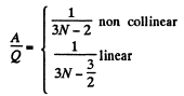 Irodov Solutions: Kinetic Theory of Gases | Physics Class 11 - NEET