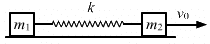 HC Verma Questions and Solutions: Chapter 9: Centre of Mass, Linear Momentum, Collision- 2 | HC Verma Solutions - JEE