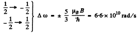 Irodov Solutions: Properties of Atoms. Spectra- 4 | I. E. Irodov Solutions for Physics Class 11 & Class 12 - JEE