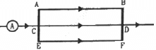 HC Verma Questions and Solutions: Chapter 35: Magnetic Field due to a Current- 3 | HC Verma Solutions - JEE