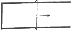 HC Verma Questions and Solutions: Chapter 38: Electromagnetic Induction- 3 | HC Verma Solutions - JEE