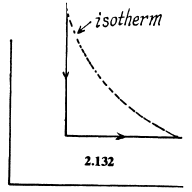 Irodov Solutions: The Second Law of Thermodynamics Entropy- 1 | I. E. Irodov Solutions for Physics Class 11 & Class 12 - JEE