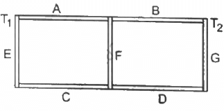 HC Verma Questions and Solutions: Chapter 28: Heat Transfer- 3 | HC Verma Solutions - JEE