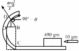 HC Verma Questions and Solutions: Chapter 9: Centre of Mass, Linear Momentum, Collision- 2 | HC Verma Solutions - JEE