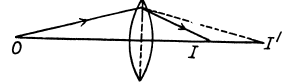 Irodov Solutions: Photometry & Geometrical Optics - 2 | I. E. Irodov Solutions for Physics Class 11 & Class 12 - JEE