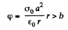 Irodov Solutions: Conductors And Dielectrics In An Electric Field- 2 | I. E. Irodov Solutions for Physics Class 11 & Class 12 - JEE