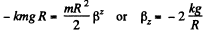 Irodov Solutions: Dynamics of A Solid Body- 2 | I. E. Irodov Solutions for Physics Class 11 & Class 12 - JEE
