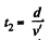 Irodov Solutions: Kinematics- 1 | Physics Class 11 - NEET