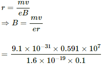 HC Verma Questions and Solutions: Chapter 34: Magnetic Field- 3 | HC Verma Solutions - JEE