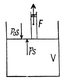 Irodov Solutions: The First Law of Thermodynamics, Heat Capacity | Physics Class 11 - NEET