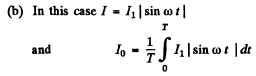 Irodov Solutions: Electric Oscillations- 3 | I. E. Irodov Solutions for Physics Class 11 & Class 12 - JEE