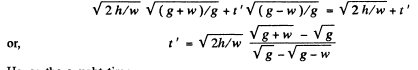 Irodov Solutions: Mechanical Oscillations- 3 | I. E. Irodov Solutions for Physics Class 11 & Class 12 - JEE