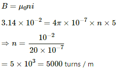 HC Verma Questions and Solutions: Chapter 35: Magnetic Field due to a Current- 3 | HC Verma Solutions - JEE