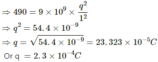 HC Verma Questions and Solutions: Chapter 29: Electric Field & Potential- 2 | HC Verma Solutions - JEE