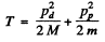 Irodov Solutions: Nuclear Reactions- 1 | I. E. Irodov Solutions for Physics Class 11 & Class 12 - JEE