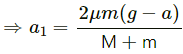 HC Verma Questions and Solutions: Chapter 6- Friction- 2 | HC Verma Solutions - JEE