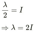 HC Verma Questions and Solutions: Chapter 16: Sound Waves- 2 | HC Verma Solutions - JEE