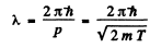 Irodov Solutions: Wave Properties of Particles. Schrodinger Equation- 1 | I. E. Irodov Solutions for Physics Class 11 & Class 12 - JEE