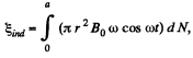 Irodov Solutions: Electromagnetic Induction: Maxwell’s Equations | I. E. Irodov Solutions for Physics Class 11 & Class 12 - JEE