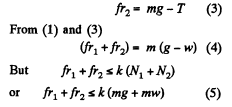 Irodov Solutions: The Fundamental Equation of Dynamics | Physics Class 11 - NEET